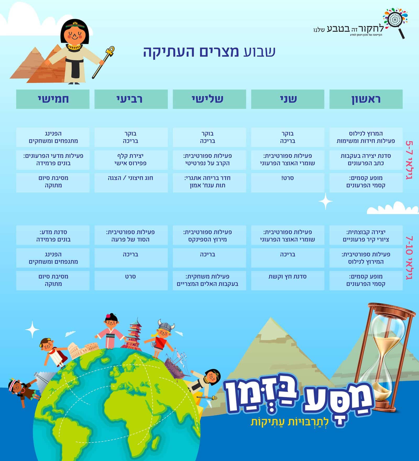 לוז שבוע מצרים העתיקה