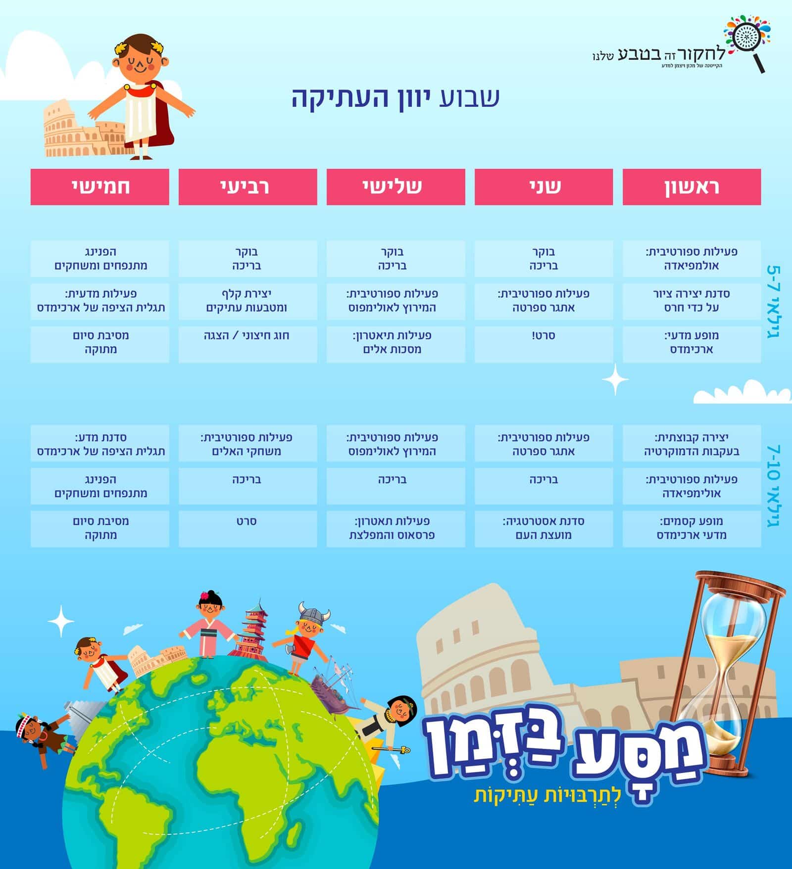 לוז שבוע יוון העתיקה