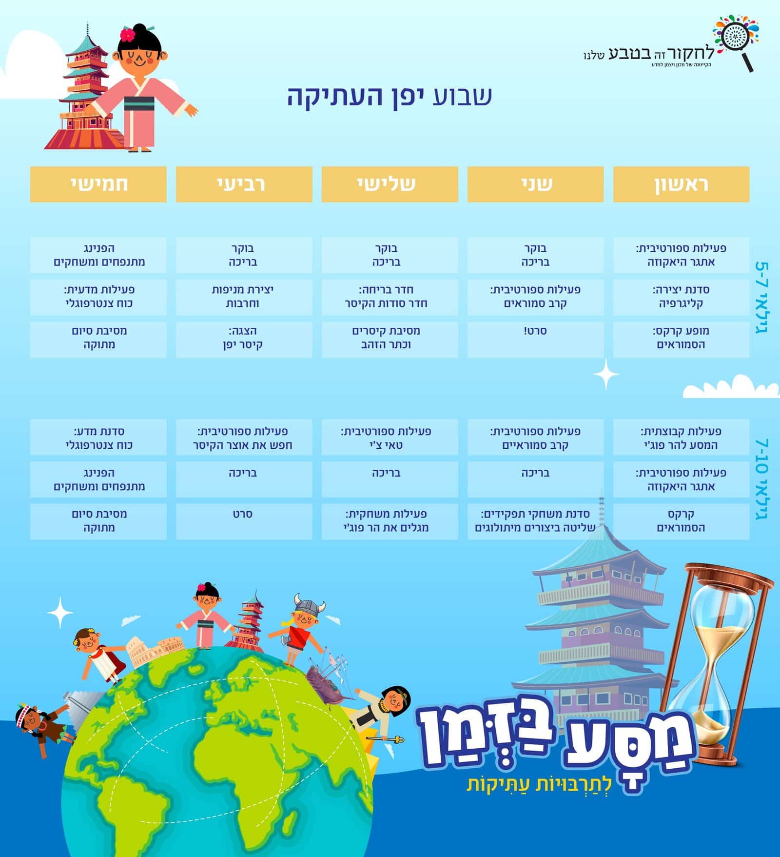 לוז שבוע יפן העתיקה