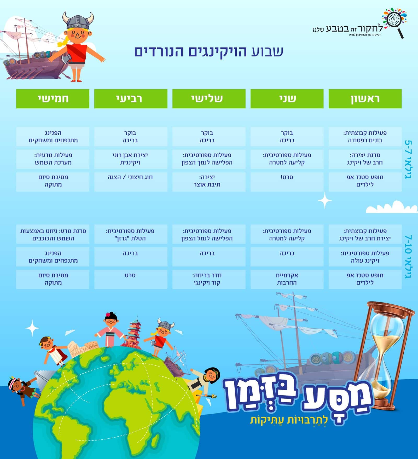 לוז שבוע הויקינגים הנורדים